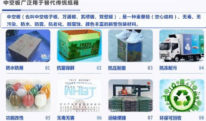 現(xiàn)代精工優(yōu)勢