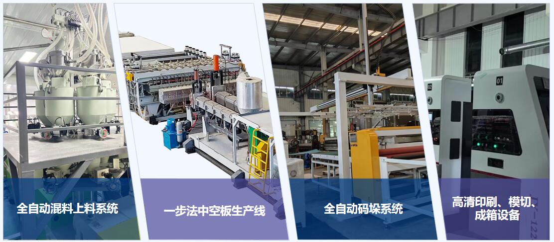 磷石膏中空板生產(chǎn)線優(yōu)勢